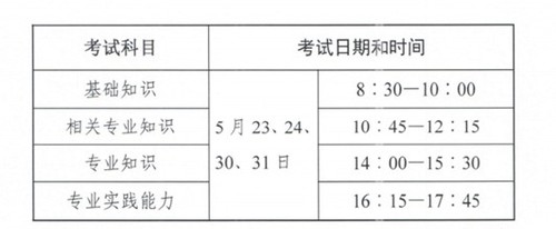 考试时间