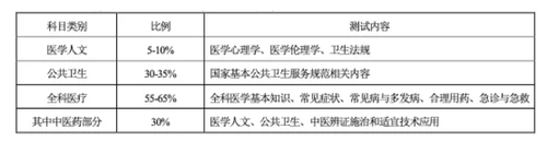 微信截图_20210126152027
