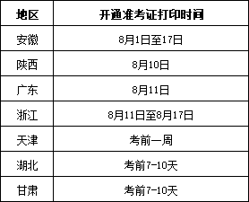 7个