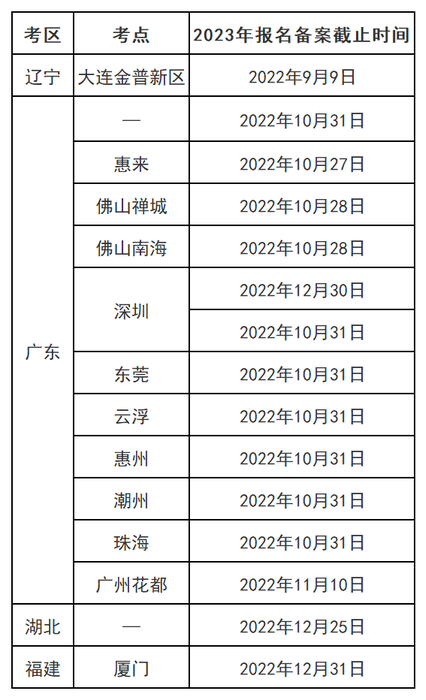 备案