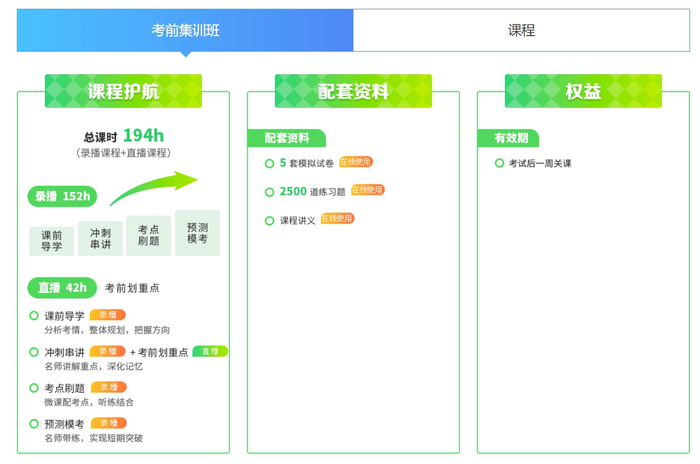 口腔执业速成