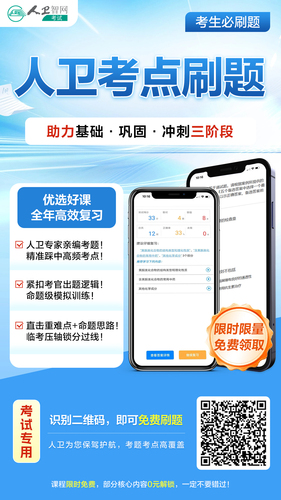 考点刷题海报