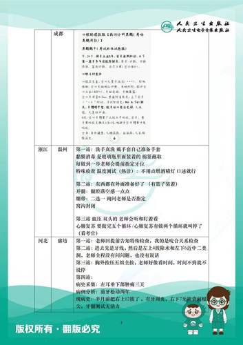 53f5522ec300bc29f69f12de229fdadc